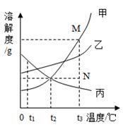 图片_x0020_332422541
