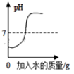 图片_x0020_100014