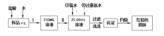 图片_x0020_100007