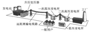 图片_x0020_583905135