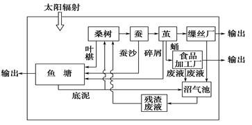 图片_x0020_100010