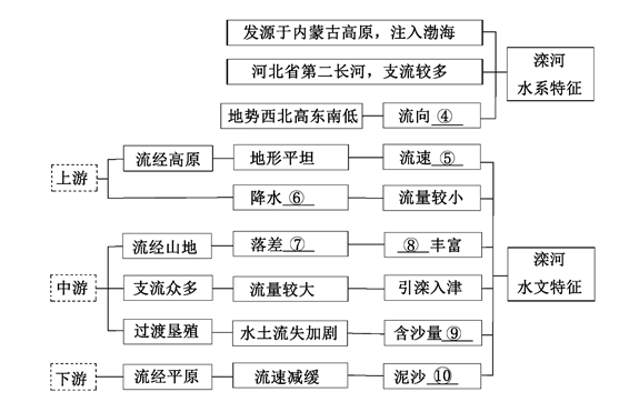 图片_x0020_100019