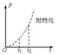 图片_x0020_100014