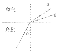 图片_x0020_129694263