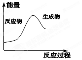 图片_x0020_683492353