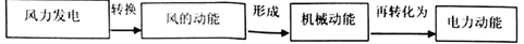 图片_x0020_100003