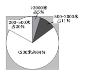 图片_x0020_100020