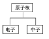 图片_x0020_100003