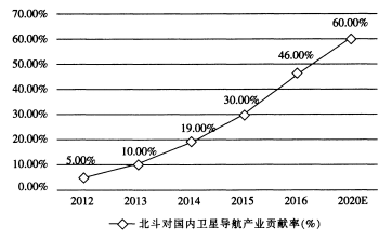 图片_x0020_100001