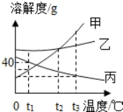 图片_x0020_55022401