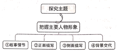 图片_x0020_100001