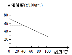 图片_x0020_1329642158