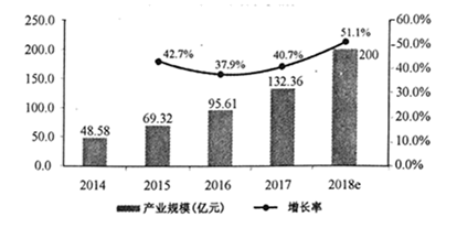 图片_x0020_100001