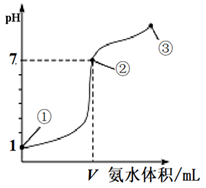 图片_x0020_100018