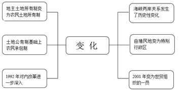 图片_x0020_100004