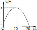 图片_x0020_2120302909
