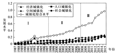 图片_x0020_100005