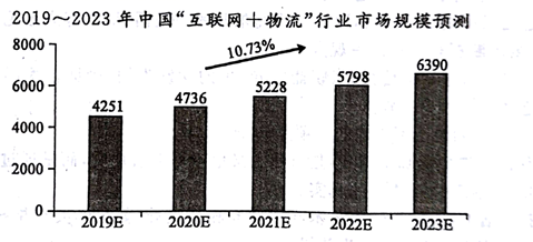 图片_x0020_100001