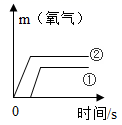 图片_x0020_297056572