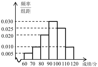 图片_x0020_100009