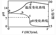 图片_x0020_2059419229