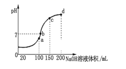 图片_x0020_100022