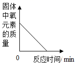 图片_x0020_823536128