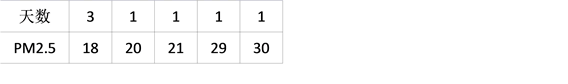 图片_x0020_190199564