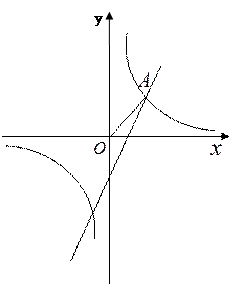 图片_x0020_711427393