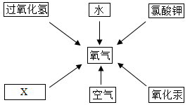 图片_x0020_1278947179
