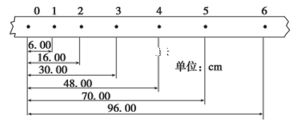 图片_x0020_100007