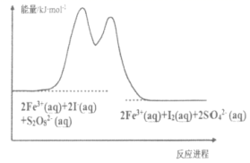 图片_x0020_1840446108