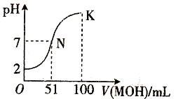 图片_x0020_100010