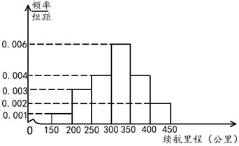 图片_x0020_100001
