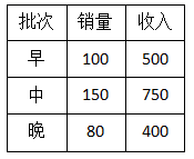图片_x0020_100001