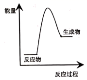 图片_x0020_100005
