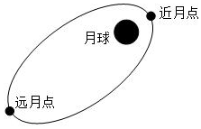 图片_x0020_1307473368