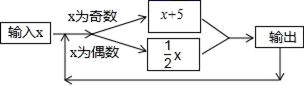 图片_x0020_100010