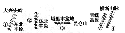 图片_x0020_100014