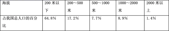 图片_x0020_100011