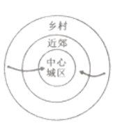图片_x0020_100018