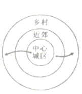 图片_x0020_100017