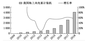 图片_x0020_100001