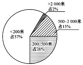 图片_x0020_1507281734
