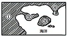图片_x0020_1232239632