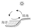 图片_x0020_100010