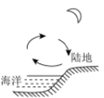 图片_x0020_100011