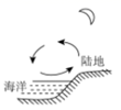 图片_x0020_100012