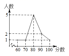 图片_x0020_1795245326