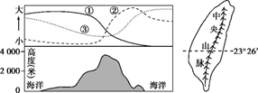 图片_x0020_921738742